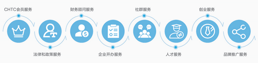 青白江蜂鸟在线招聘求职网